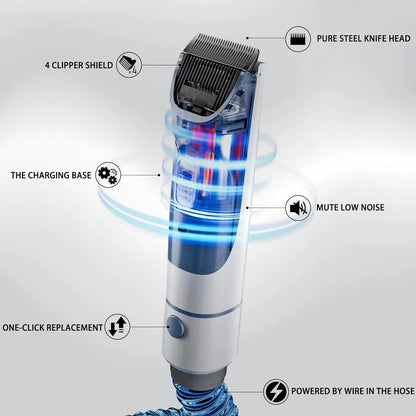 Pet Grooming Vacuum Kit – All-in-One Grooming & Shedding Tool for Dogs & Cats