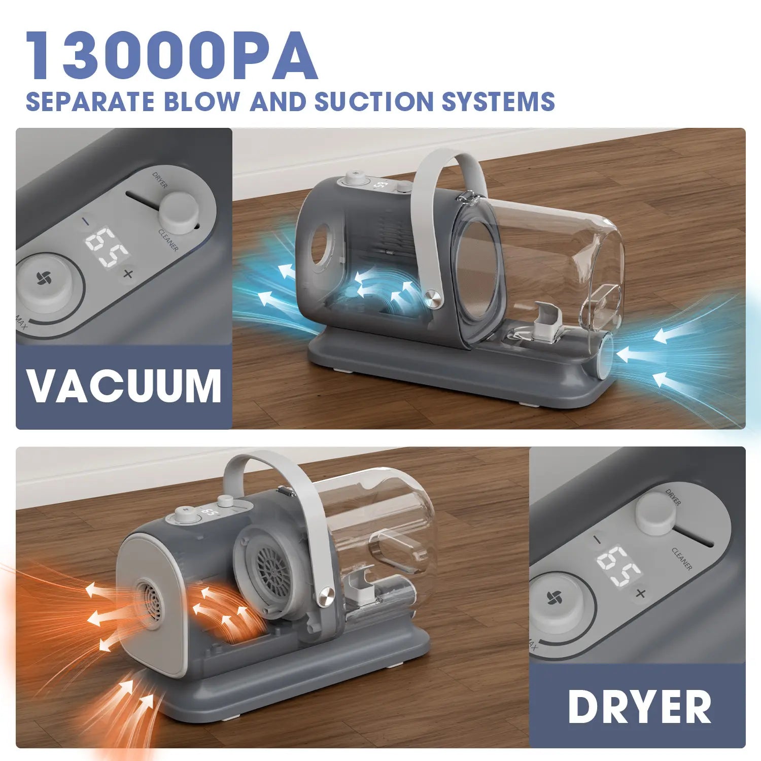 Dog Grooming Vacuum Kit – All-in-One Pet Grooming & Shedding System with 2.5L Dust Bin