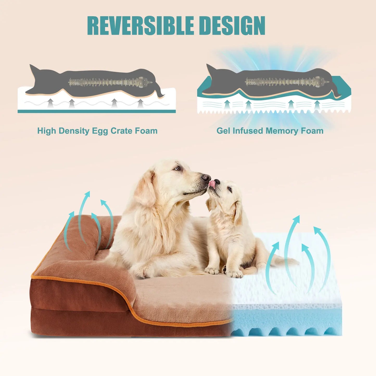 Orthopedic Memory Foam Dog Bed – Waterproof Sofa Bed with Washable Cover for Large Dogs