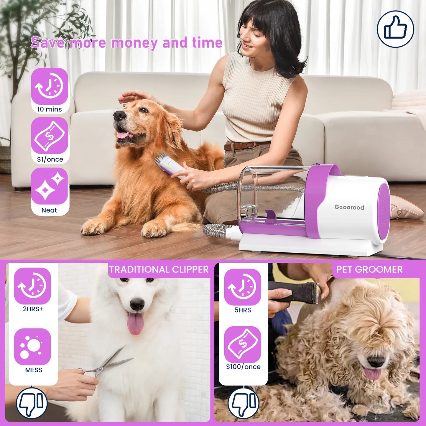 Dog Grooming Vacuum Kit – All-in-One Pet Grooming & Shedding System with 2.5L Dust Bin
